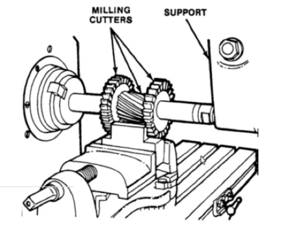 Milling-Machine.png